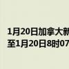 1月20日加拿大新斯科舍省疫情最新消息-截至新斯科舍省截至1月20日8时07分(北京时间）疫情数据统计
