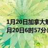 1月20日加拿大魁北克省疫情最新消息-截至魁北克省截至1月20日6时57分(北京时间）疫情数据统计