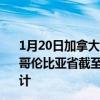 1月20日加拿大不列颠哥伦比亚省疫情最新消息-截至不列颠哥伦比亚省截至1月20日11时27分(北京时间）疫情数据统计