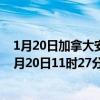 1月20日加拿大安大略省疫情最新消息-截至安大略省截至1月20日11时27分(北京时间）疫情数据统计