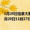 1月20日加拿大魁北克省疫情最新消息-截至魁北克省截至1月20日11时27分(北京时间）疫情数据统计