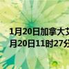 1月20日加拿大艾伯塔省疫情最新消息-截至艾伯塔省截至1月20日11时27分(北京时间）疫情数据统计
