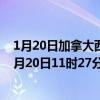 1月20日加拿大西北地区疫情最新消息-截至西北地区截至1月20日11时27分(北京时间）疫情数据统计