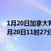 1月20日加拿大育空地区疫情最新消息-截至育空地区截至1月20日11时27分(北京时间）疫情数据统计