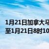 1月21日加拿大马尼托巴省疫情最新消息-截至马尼托巴省截至1月21日8时10分(北京时间）疫情数据统计