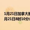 1月21日加拿大撤回人员疫情最新消息-截至撤回人员截至1月21日8时10分(北京时间）疫情数据统计
