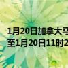 1月20日加拿大马尼托巴省疫情最新消息-截至马尼托巴省截至1月20日11时27分(北京时间）疫情数据统计