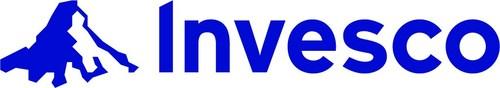 Invesco Real Estate和Avanta Ink交易对单户租赁平台进行战略投资