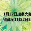 1月22日加拿大新不伦瑞克省疫情最新消息-截至新不伦瑞克省截至1月22日8时15分(北京时间）疫情数据统计