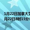 1月22日加拿大艾伯塔省疫情最新消息-截至艾伯塔省截至1月22日8时15分(北京时间）疫情数据统计