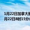 1月22日加拿大撤回人员疫情最新消息-截至撤回人员截至1月22日8时15分(北京时间）疫情数据统计