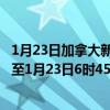 1月23日加拿大新斯科舍省疫情最新消息-截至新斯科舍省截至1月23日6时45分(北京时间）疫情数据统计