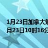 1月23日加拿大魁北克省疫情最新消息-截至魁北克省截至1月23日10时16分(北京时间）疫情数据统计