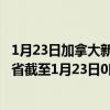 1月23日加拿大新不伦瑞克省疫情最新消息-截至新不伦瑞克省截至1月23日0时00分(北京时间）疫情数据统计
