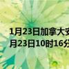 1月23日加拿大安大略省疫情最新消息-截至安大略省截至1月23日10时16分(北京时间）疫情数据统计