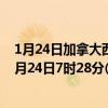 1月24日加拿大西北地区疫情最新消息-截至西北地区截至1月24日7时28分(北京时间）疫情数据统计