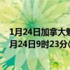 1月24日加拿大魁北克省疫情最新消息-截至魁北克省截至1月24日9时23分(北京时间）疫情数据统计
