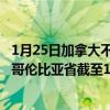 1月25日加拿大不列颠哥伦比亚省疫情最新消息-截至不列颠哥伦比亚省截至1月25日0时00分(北京时间）疫情数据统计