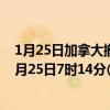 1月25日加拿大撤回人员疫情最新消息-截至撤回人员截至1月25日7时14分(北京时间）疫情数据统计