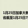 1月25日加拿大新不伦瑞克省疫情最新消息-截至新不伦瑞克省截至1月25日7时14分(北京时间）疫情数据统计