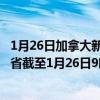 1月26日加拿大新不伦瑞克省疫情最新消息-截至新不伦瑞克省截至1月26日9时34分(北京时间）疫情数据统计
