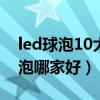 led球泡10大品牌排行榜（我想了解下led球泡哪家好）