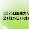 1月25日加拿大马尼托巴省疫情最新消息-截至马尼托巴省截至1月25日16时28分(北京时间）疫情数据统计