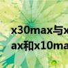 x30max与x10max大小一样吗（荣耀x30max和x10max哪个好）