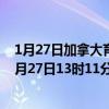 1月27日加拿大育空地区疫情最新消息-截至育空地区截至1月27日13时11分(北京时间）疫情数据统计