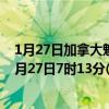 1月27日加拿大魁北克省疫情最新消息-截至魁北克省截至1月27日7时13分(北京时间）疫情数据统计