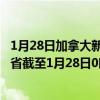 1月28日加拿大新不伦瑞克省疫情最新消息-截至新不伦瑞克省截至1月28日0时00分(北京时间）疫情数据统计