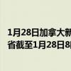 1月28日加拿大新不伦瑞克省疫情最新消息-截至新不伦瑞克省截至1月28日8时41分(北京时间）疫情数据统计