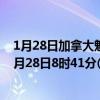 1月28日加拿大魁北克省疫情最新消息-截至魁北克省截至1月28日8时41分(北京时间）疫情数据统计