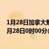 1月28日加拿大魁北克省疫情最新消息-截至魁北克省截至1月28日0时00分(北京时间）疫情数据统计