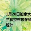1月28日加拿大纽芬兰和拉布拉多省疫情最新消息-截至纽芬兰和拉布拉多省截至1月28日8时41分(北京时间）疫情数据统计