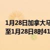 1月28日加拿大马尼托巴省疫情最新消息-截至马尼托巴省截至1月28日8时41分(北京时间）疫情数据统计