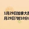1月29日加拿大西北地区疫情最新消息-截至西北地区截至1月29日7时10分(北京时间）疫情数据统计