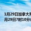 1月29日加拿大育空地区疫情最新消息-截至育空地区截至1月29日7时10分(北京时间）疫情数据统计