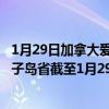 1月29日加拿大爱德华王子岛省疫情最新消息-截至爱德华王子岛省截至1月29日10时21分(北京时间）疫情数据统计