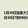 1月30日加拿大艾伯塔省疫情最新消息-截至艾伯塔省截至1月30日7时08分(北京时间）疫情数据统计