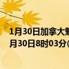 1月30日加拿大魁北克省疫情最新消息-截至魁北克省截至1月30日8时03分(北京时间）疫情数据统计