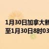 1月30日加拿大新斯科舍省疫情最新消息-截至新斯科舍省截至1月30日8时03分(北京时间）疫情数据统计