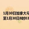 1月30日加拿大马尼托巴省疫情最新消息-截至马尼托巴省截至1月30日8时03分(北京时间）疫情数据统计
