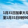 1月31日加拿大马尼托巴省疫情最新消息-截至马尼托巴省截至1月31日0时00分(北京时间）疫情数据统计