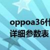 oppoa36什么时候上市的(oppoA36手机详细参数表) oppoa36什么时候上市的(oppoA36手机详细参数表)