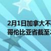 2月1日加拿大不列颠哥伦比亚省疫情最新消息-截至不列颠哥伦比亚省截至2月1日9时53分(北京时间）疫情数据统计