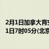 2月1日加拿大育空地区疫情最新消息-截至育空地区截至2月1日7时05分(北京时间）疫情数据统计