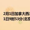 2月1日加拿大西北地区疫情最新消息-截至西北地区截至2月1日9时53分(北京时间）疫情数据统计