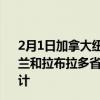 2月1日加拿大纽芬兰和拉布拉多省疫情最新消息-截至纽芬兰和拉布拉多省截至2月1日9时53分(北京时间）疫情数据统计