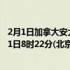 2月1日加拿大安大略省疫情最新消息-截至安大略省截至2月1日8时22分(北京时间）疫情数据统计